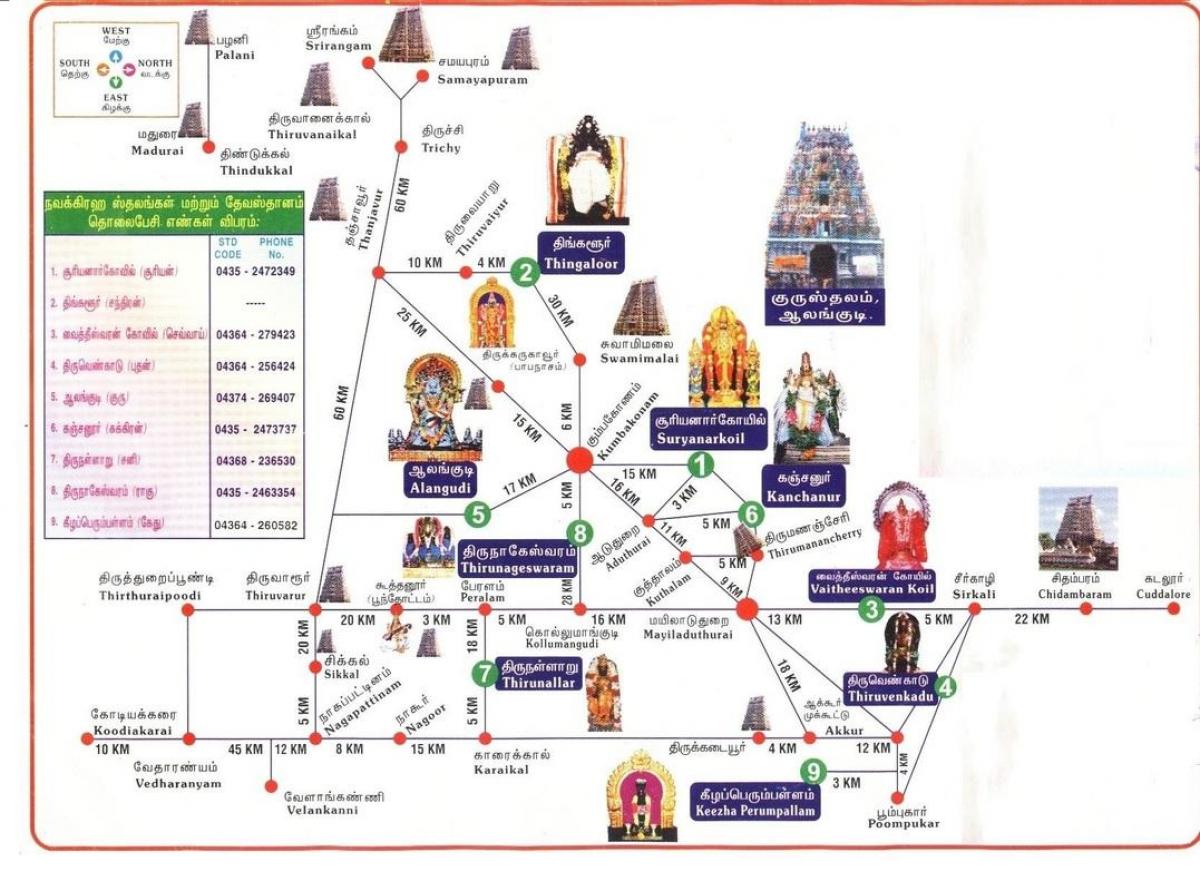 mapa de Chennai temples